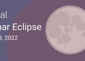 Lunar eclipse will be visible in this city on 8th November at this time, you also know...