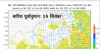 It is being said that monsoon has returned, it may rain in a few days